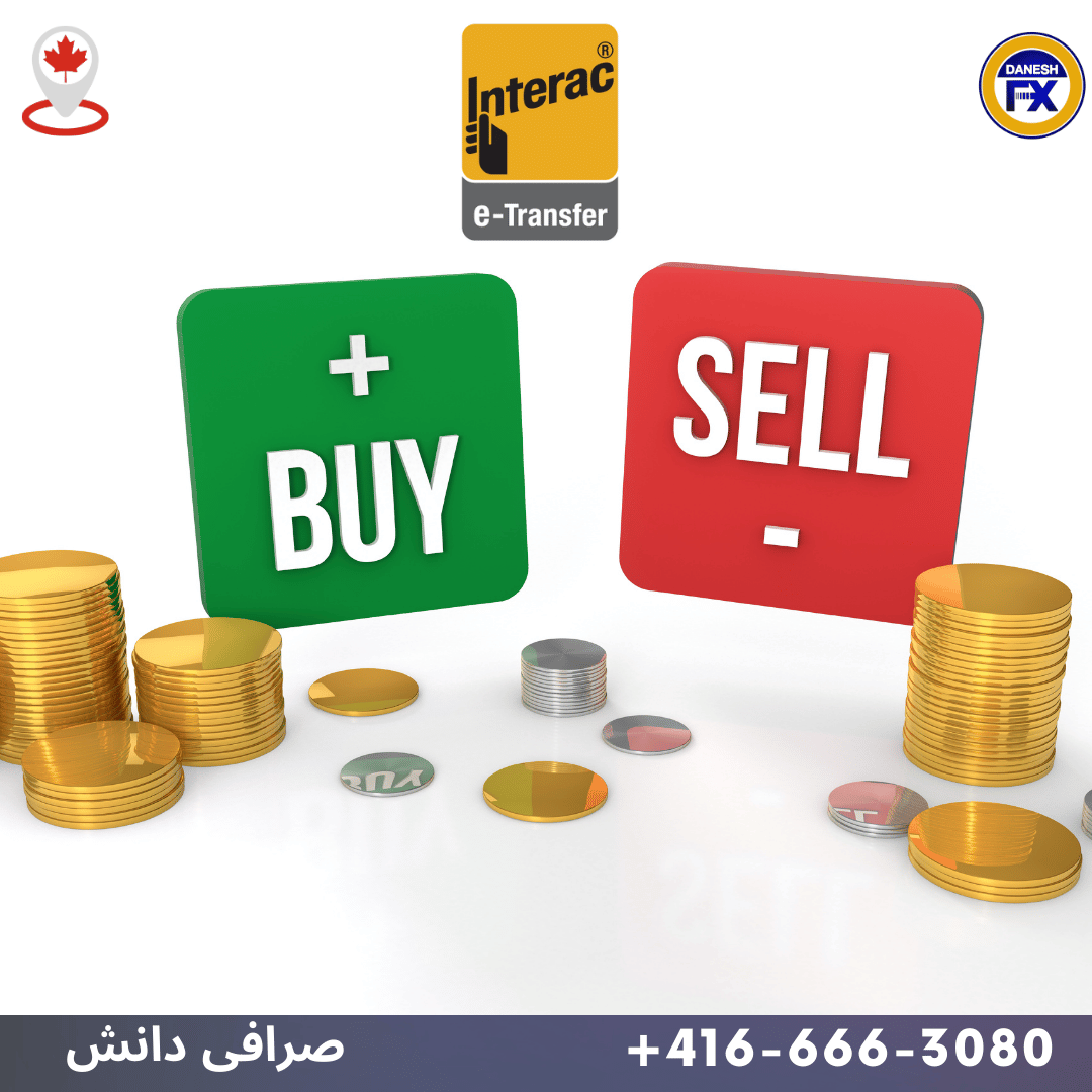 خرید و فروش ایمیل ترانسفر