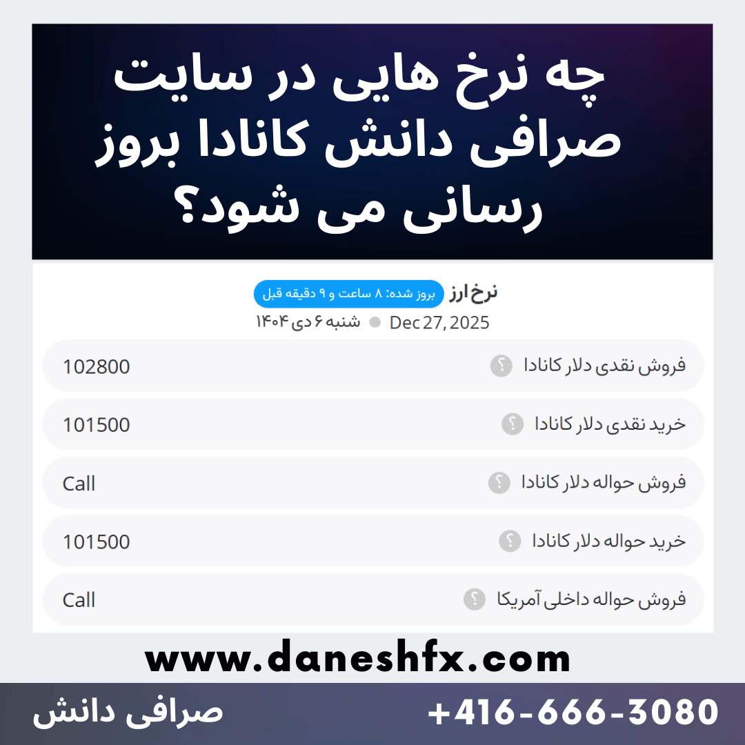 قیمت دلار کانادا نقدی و حواله صرافی دانش کانادا