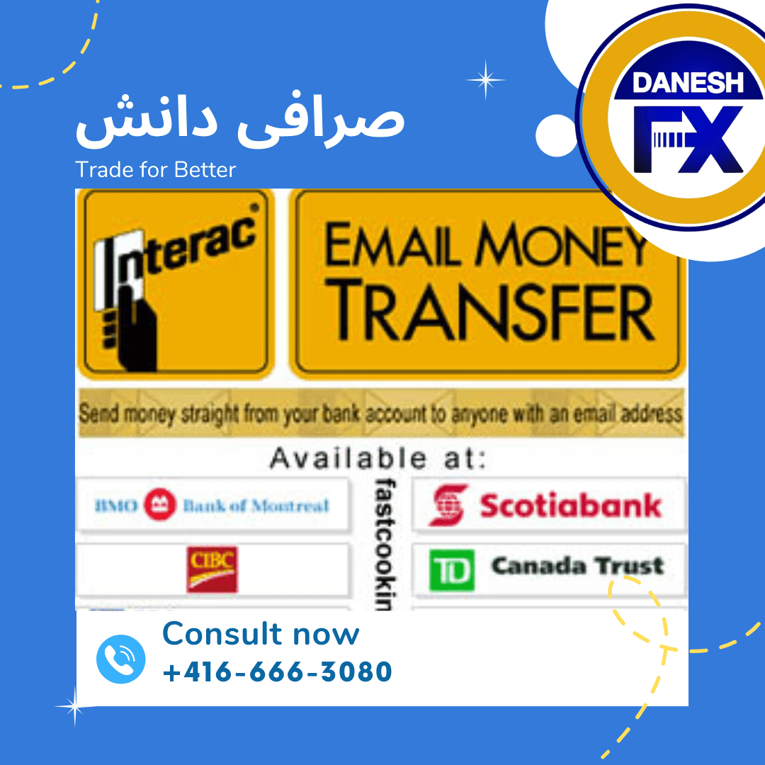 ایمیل ترانسفر