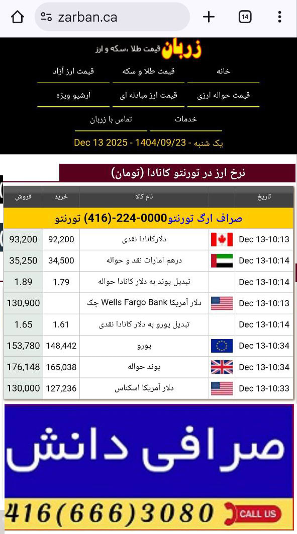 بهترین سایت دریافت نرخ و قیمت دلار کانادا