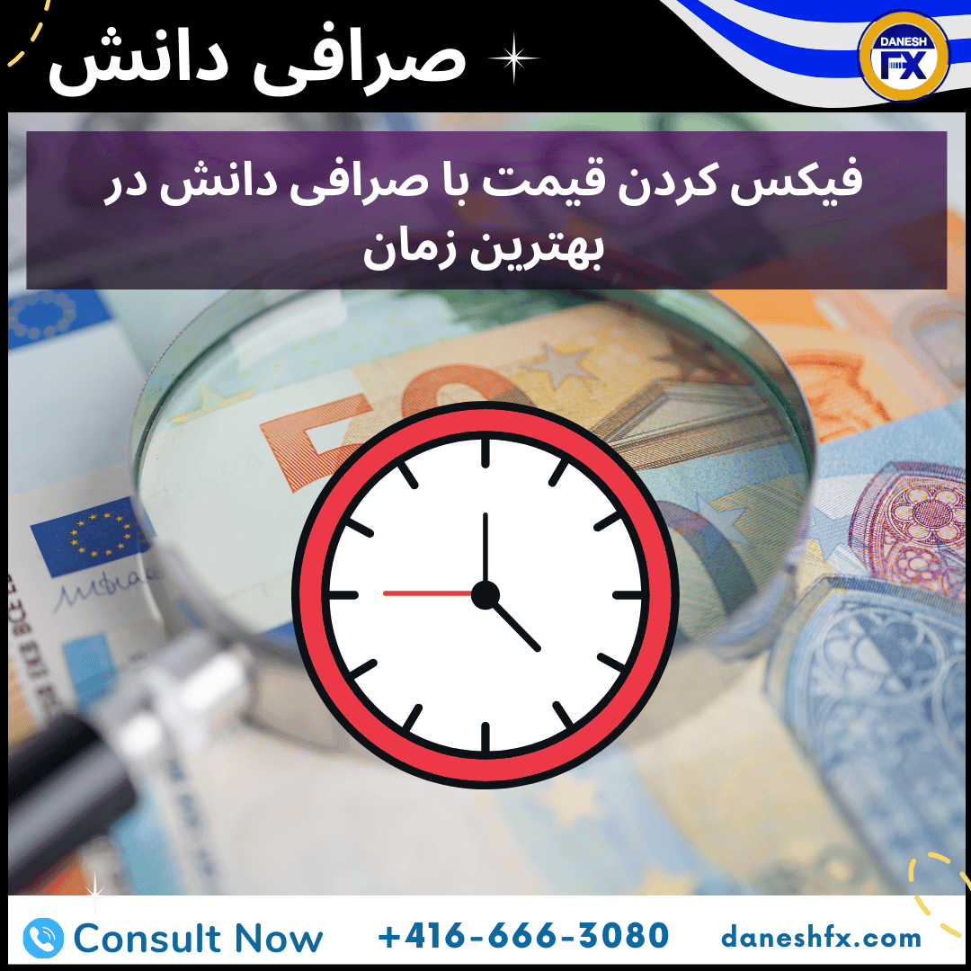 فیکس کردن ریت