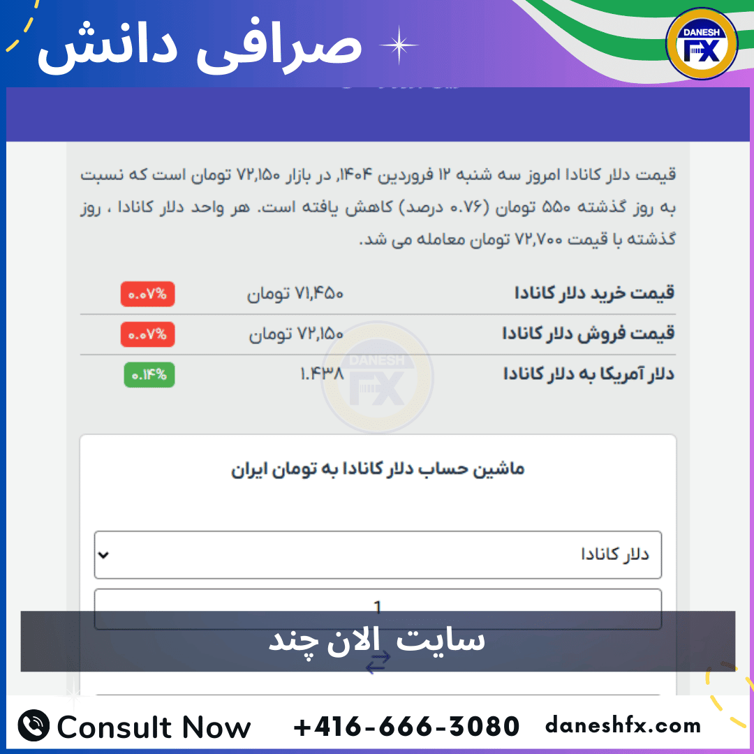 سایت اعلام نرخ الان چند