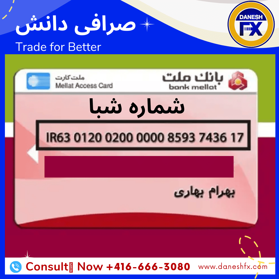 شماره شبا بانکی