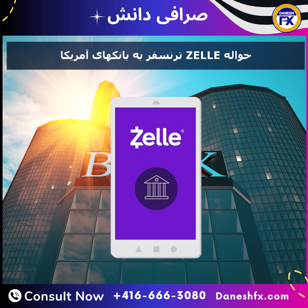 انتقال پول به آمریکا و یا واریز پول به حساب در آمریکا 