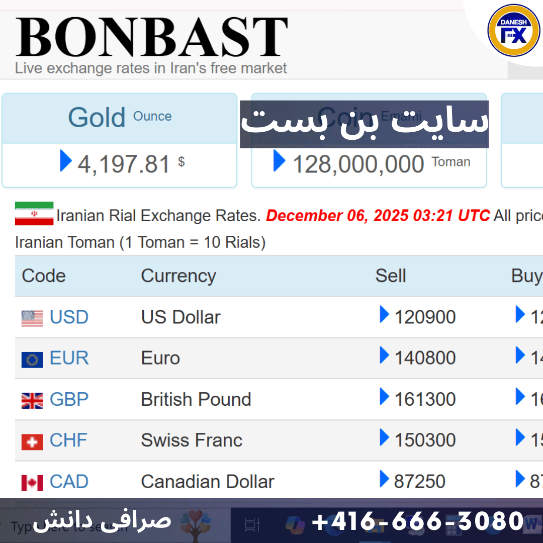 https://www.bonbast.com/