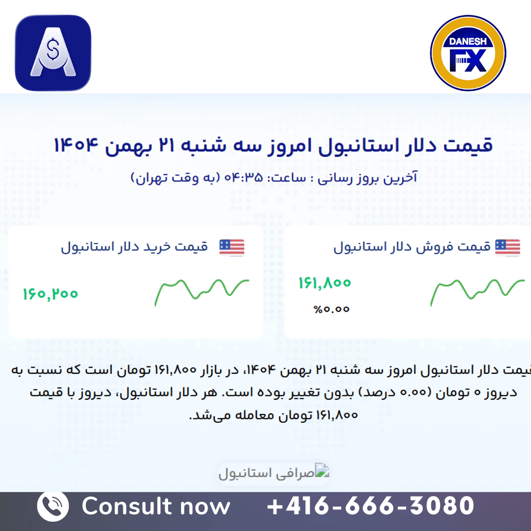 قیمت و نرخ دلار استانبول سایت الان چند