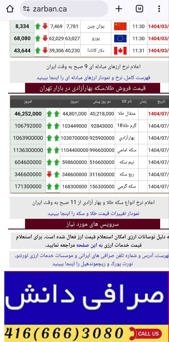 سایت زربان کانادا