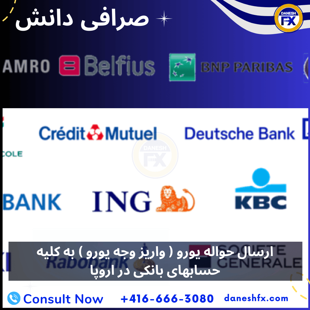 همه بانک های اروپا