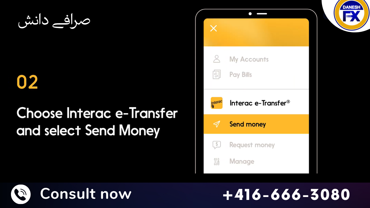 How to Send Money with Interac e-Transfer